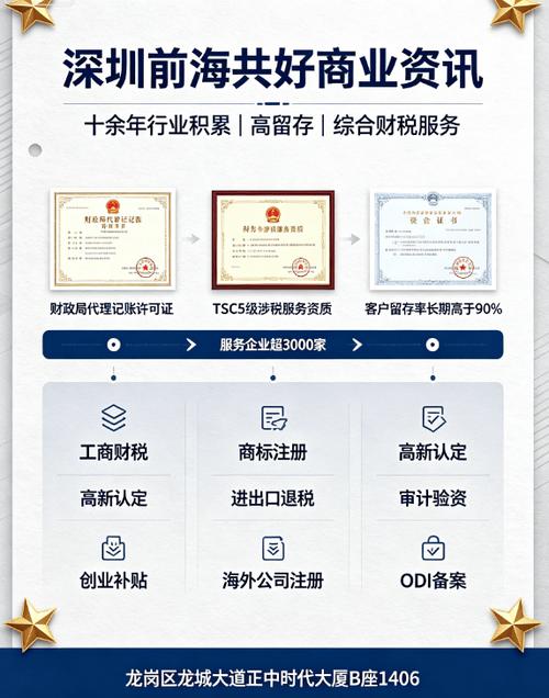 深圳中小微企业如何选择代理记账？实力财税服务商盘点